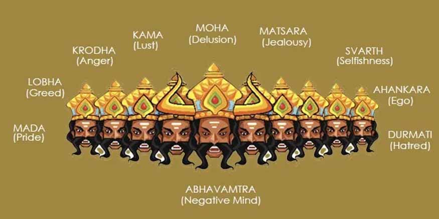 Why We Celebrate Dusshera