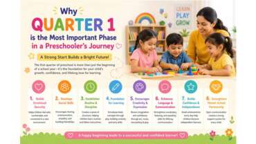 Why Quarter 1 is the Most Important Phase in a Preschooler’s Journey